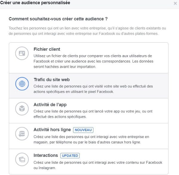 Publicité Facebook audience personnalisée